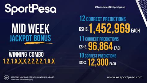 sportpesa jackpot prediction today